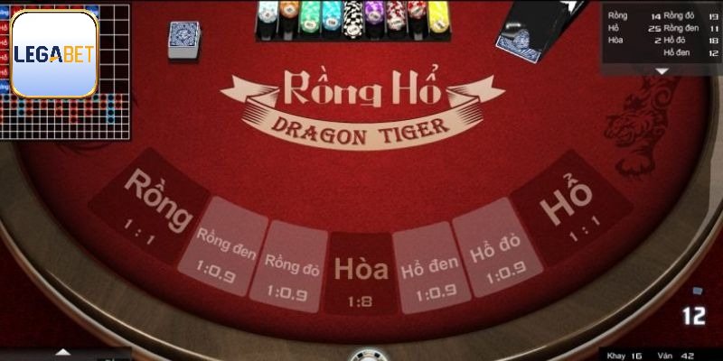 Luật chơi rồng hổ cơ bản dễ hiểu