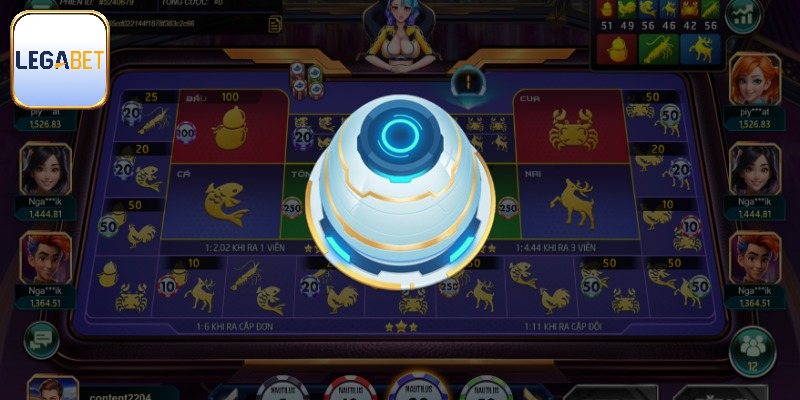 Phân tích kết quả một cách logic